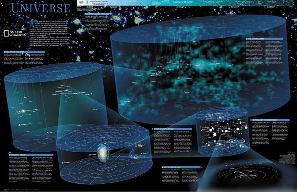 宇宙膨胀了138亿年，暗示外面还有空间，那宇宙外面又是什么？ 宇宙 第2张