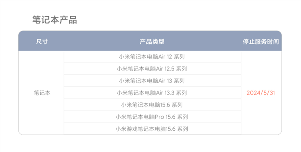 小米首批笔记本停止官方维修服务：Air、游戏本系列等7款在列 小米 第2张