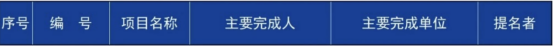 华为vivo等参与、工信部提名：5G获国家科学技术进步奖一等奖