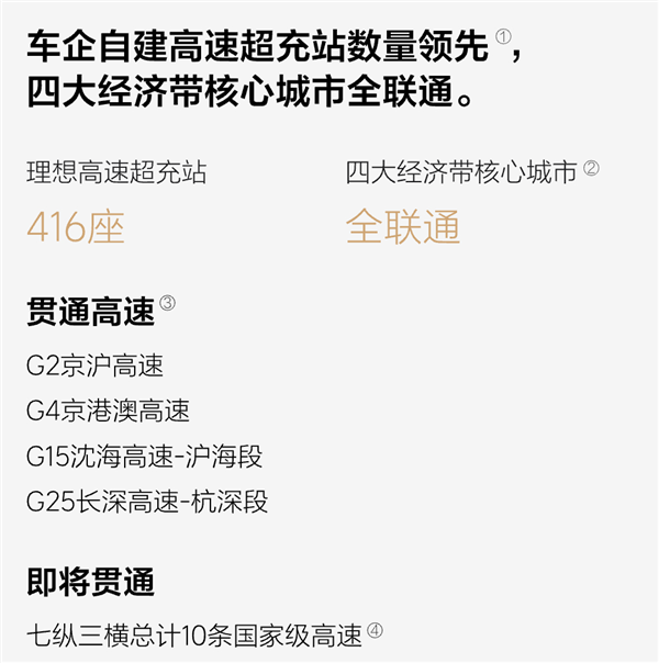 第500座理想超充站投入运营 年底将突破2000座