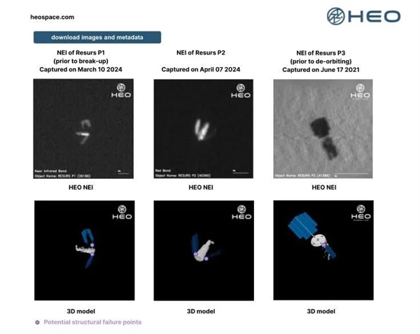 俄罗斯一卫星爆炸产生至少250个碎片！可能威胁中国空间站 俄罗斯 卫星爆炸 中国空间站 第2张