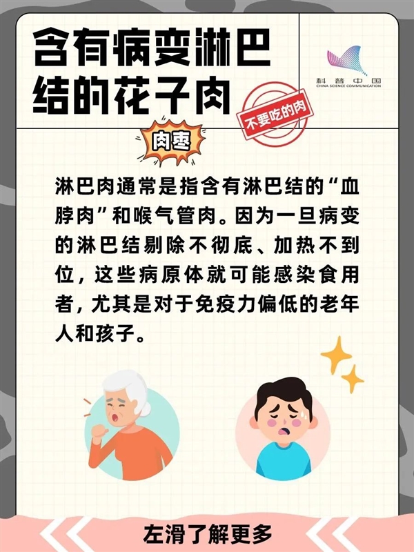 可怕！猪身上的3个部位 宁可扔了也别吃 猪肉 猪身上的3个部位 第13张