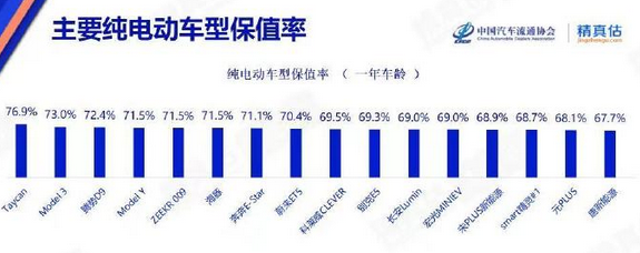 比亚迪赵长江：买腾势D9就像买劳力士 比亚迪 腾势D9 第3张