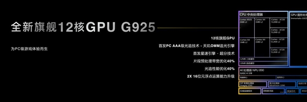 安卓首款3nm、第二代全大核架构！联发科天玑9400旗舰芯发布：跑分破300万 安卓首款3nm 联发科天玑9400 第6张