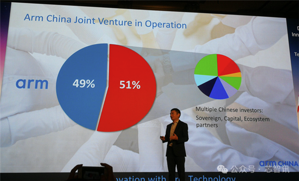 Arm计划绕过安谋科技 直接向中国客户销售IP Arm 第1张
