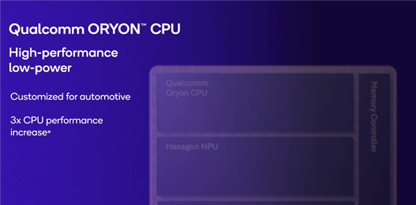 高通骁龙座舱、骁龙Ride至尊版平台发布：CPU提升3倍、NPU提升12倍 高通骁龙座舱 骁龙Ride至尊版 第2张
