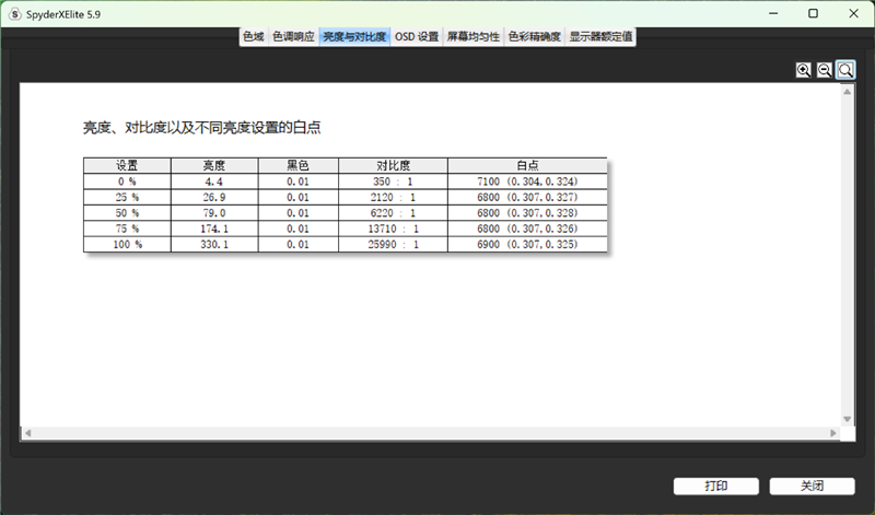 华硕ProArt创16 2024笔记本评测：笔记本也有自己的水桶机