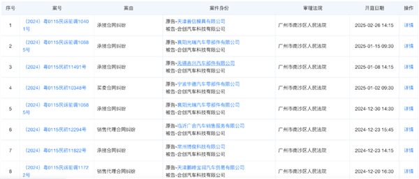 被蔚来抛弃的新造车：正败退上海滩 蔚来 第5张