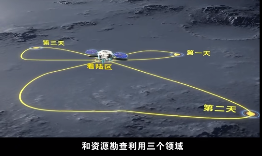 中国载人登月全面启动初样研制！月面着陆器首次公开 中国载人登月 第14张