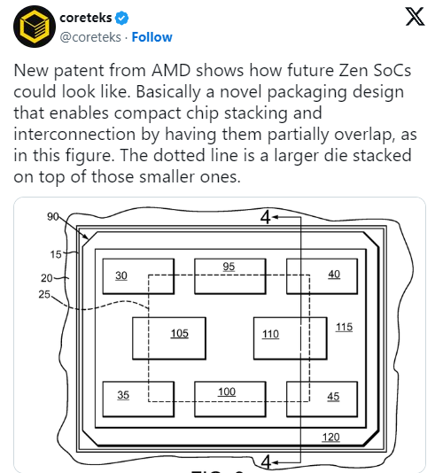 AMD有望用上全新芯片堆叠技术：延迟大幅减少、性能显著提升 AMD芯片堆叠技术 第2张