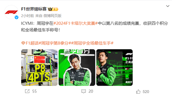 中国首位F1车手 卡塔尔站周冠宇全场最佳：首次拿分！ 第2张