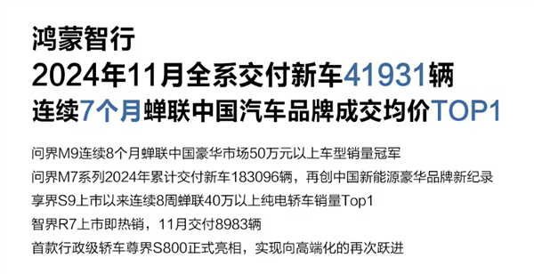 看完11月汽车销量 我觉得价格战根本打不完 11月汽车销量 价格战 第12张