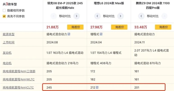 想买混动的先等等 电池马上就要越来越大了 混动 第2张