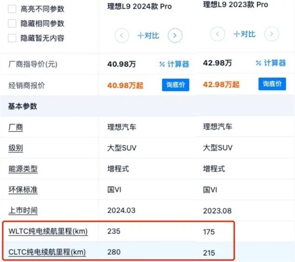 想买混动的先等等 电池马上就要越来越大了 混动 第3张