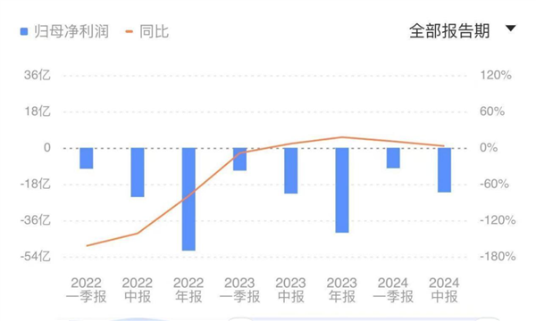 想买混动的先等等 电池马上就要越来越大了 混动 第16张