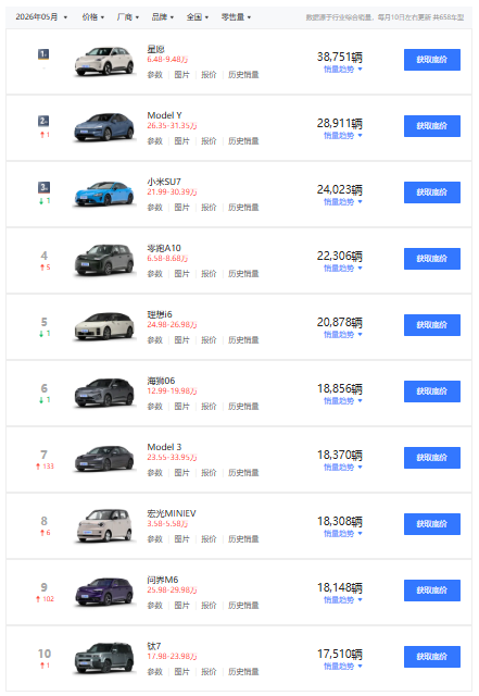 感谢电车 让我买到了不到20万的路虎 20万的路虎 第9张 感谢电车 让我买到了不到20万的路虎 20万的路虎 第9张
