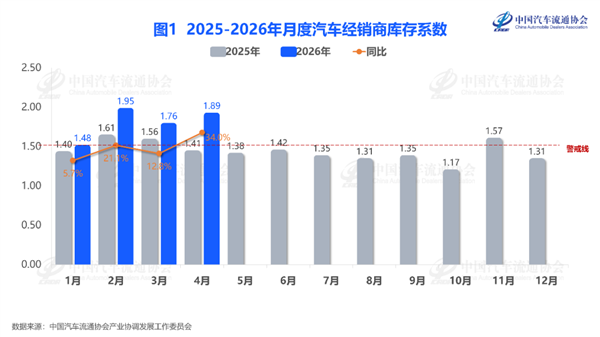 感谢电车 让我买到了不到20万的路虎 20万的路虎 第10张 感谢电车 让我买到了不到20万的路虎 20万的路虎 第10张
