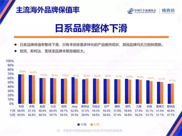 感谢电车 让我买到了不到20万的路虎 20万的路虎 第12张 感谢电车 让我买到了不到20万的路虎 20万的路虎 第12张