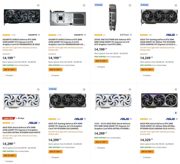 涨幅超60%！RTX PRO 6000 Blackwell售价近9万元 RTX Blackwell 第2张