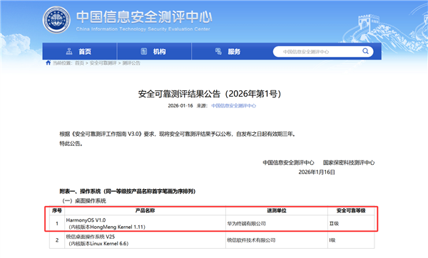 鸿蒙桌面OS拿下唯一II级认证！华为朱懂东：如果是安卓套壳拿不到证书 鸿蒙桌面OS 第1张