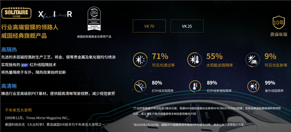 车企们再怎么改进全景天幕 该晒还是晒！ 车企 第11张