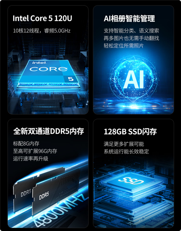 7599元 绿联六盘位NAS DXP6800 Ultra发布：双万兆双雷电4 绿联 第2张