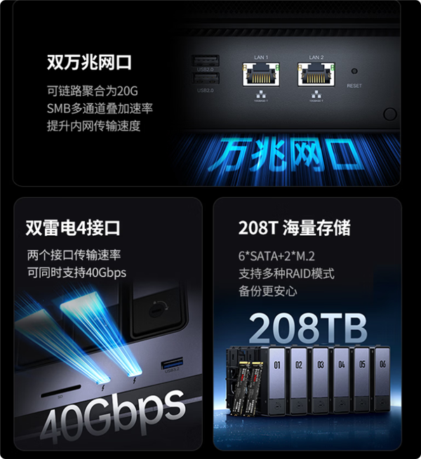 7599元 绿联六盘位NAS DXP6800 Ultra发布：双万兆双雷电4 绿联 第3张