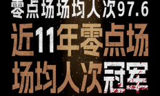 时隔9年回归内地大银幕！《生化危机：爆发夜》今日上映：未成年人慎看