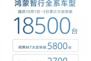 鸿蒙智行国庆假期三天大定1.85万台！全新问界M7成绝度主力