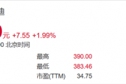 1.18万亿！比亚迪A股市值7年来首次超越宁德时代