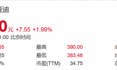 1.18万亿！比亚迪A股市值7年来首次超越宁德时代