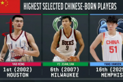 起薪超过姚明！曝NBA新秀杨瀚森4年薪资预计1.53亿元