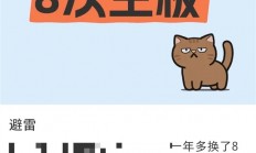 修自己的电脑 凭什么还得厂商批准？