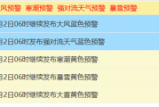 气温暴跌18℃以上！中央气象台多个黄色预警来了：寒潮、暴雪、大雾