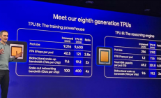GPU将不再是AI芯片老大 谷歌28年TPU数量达1500万：首次压NVIDIA一头