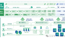 造电池还得福建人！曹德旺亲妹造出182亿电池独角兽