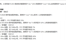Intel发布最新8531驱动：游戏性能暴涨40%！