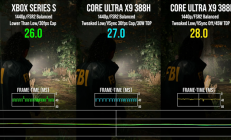 Intel锐炫B390集显《心灵杀手2》实测：与Xbox Series S性能相当