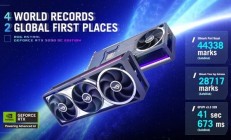 一举打破六项记录！ROG Astral夜神RTX 5090频率狂飙3.45GHz