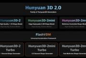 腾讯混元一口气开源5个3D生成模型：最快30秒生成！