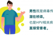 预防HPV, 男性迎来更多新的选择