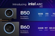 为AI推理和专业工作站量身定制 英特尔锐炫Pro B60/B50专业显卡来了