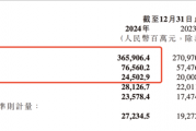 造车这步棋 雷军走得太对了