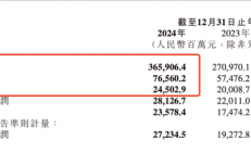 造车这步棋 雷军走得太对了