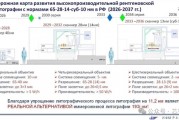 俄罗斯光刻机路线图曝光:2036年底前完成EUV光刻机研发!