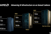 AIDA64 7.70正式版发布：提前支持AMD Zen6