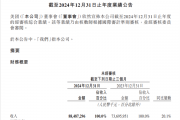 美团2024年财报出炉：全年营收3376亿元 年交易用户创历史新高