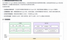 豆包手机助手宣布陆续放开第三方应用操作权限：腾讯、阿里系等App拒绝开放