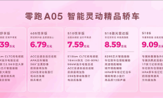 把激光雷达智驾打到8万级！零跑A05五大版本怎么选 一文看懂