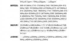 小米18 Pro系列入网！全球首发2nm骁龙8E6 Pro：9月见